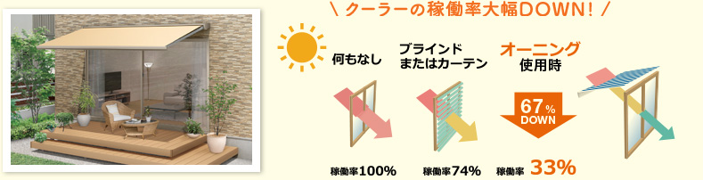 N[[̉ғ啝DOWN!