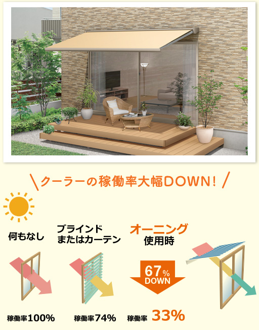 N[[̉ғ啝DOWN!