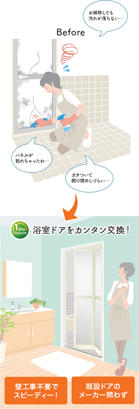 リクシルのリフォーム浴室ドアリフォームイメージ