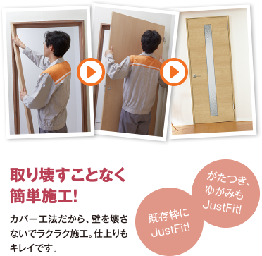 今ある枠をそのままカバーして交換。扉のがたつきも解消できます。