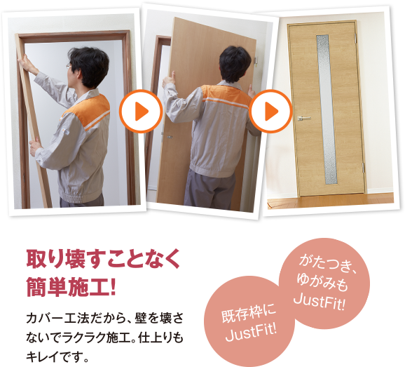 今ある枠をそのままカバーして交換。扉のがたつきも解消できます。