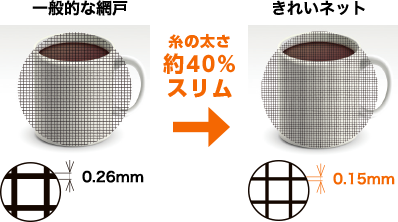 ̑ 40%X