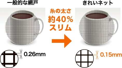 ̑ 40%X