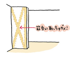 xۂ߂ɕKvȕǂ蕥Ȃ