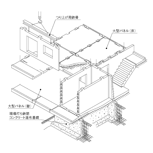 PCRN[gZ(ҁ[[񂭂[Ƃイ)