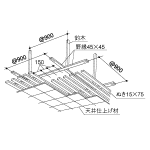 組天井(くみてんじょう)