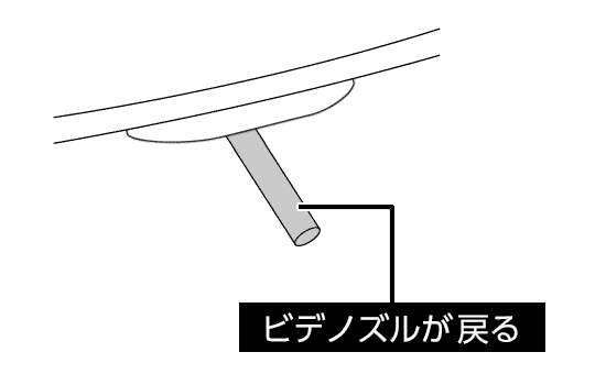 ビデノズル