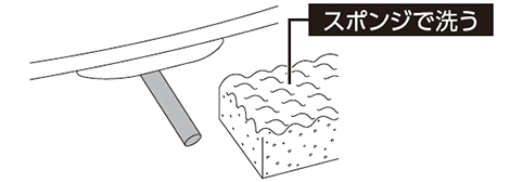 ビデノズル