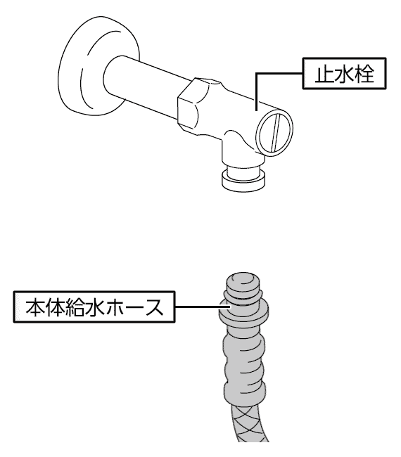 本体給水ホース