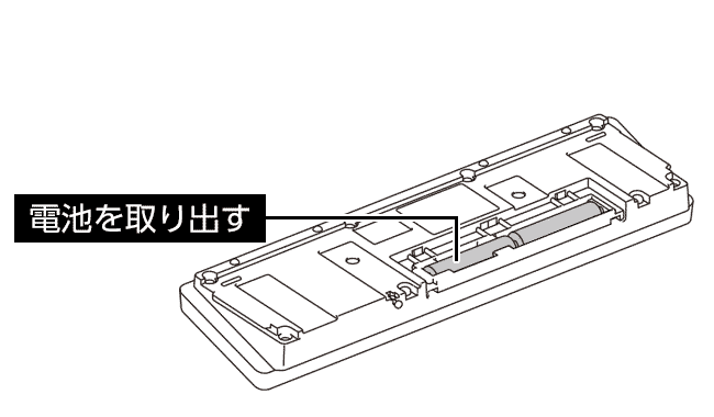 電池を取り出す
