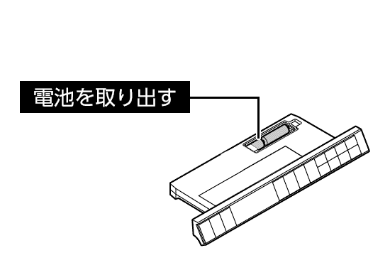 電池を取り出す