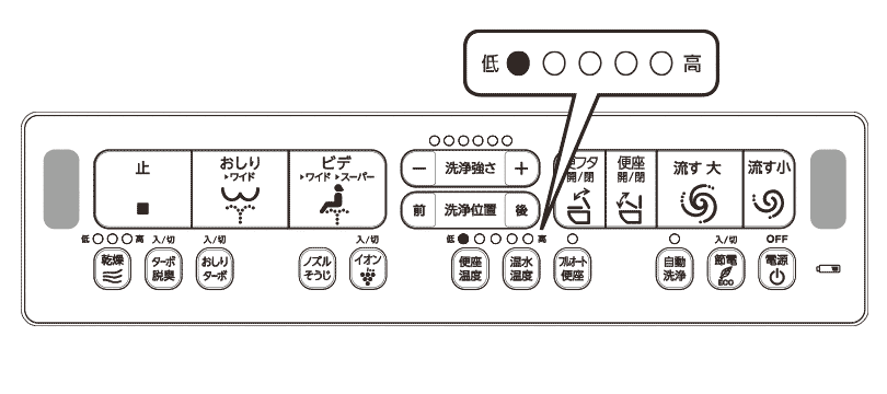 壁リモコン