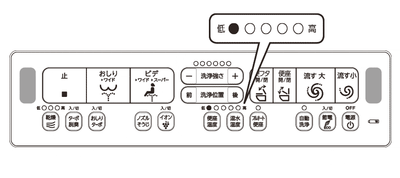 壁リモコン