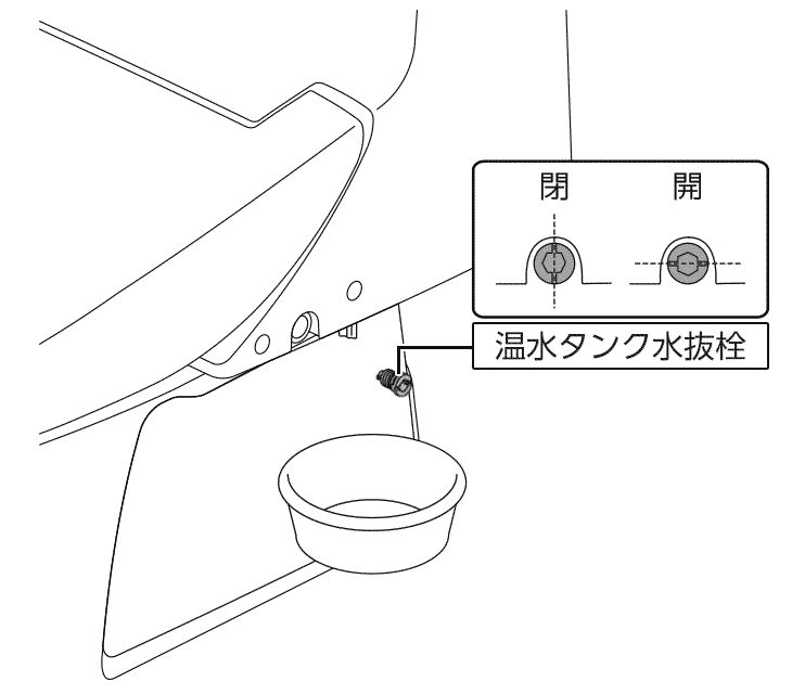 水抜き完了後、水抜き栓を取り付ける