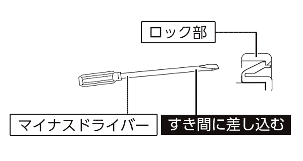 クイックファスナー