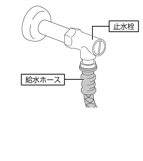 本体給水ホース