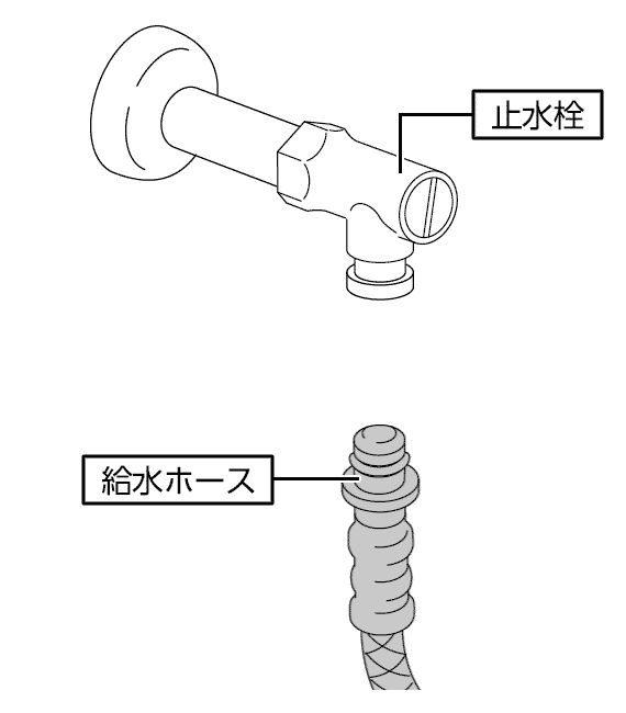 本体給水ホース