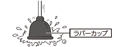 ラバーカップ