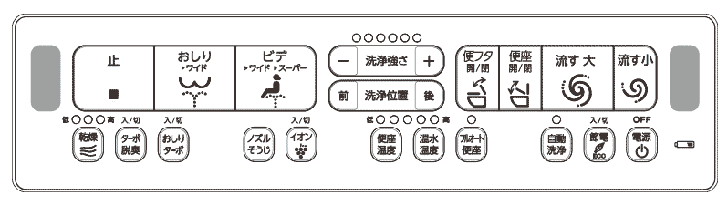 本体表示部の「電源ランプ」が緑色に点灯していることを確認する
