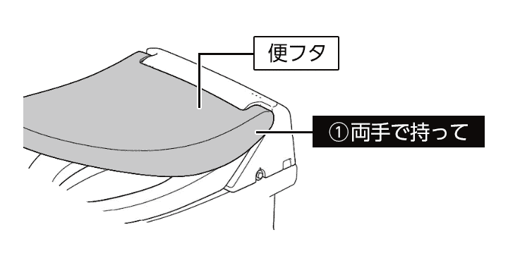gbvJo[