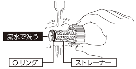 「ストレーナー」やOリングに付着したゴミを取り除く