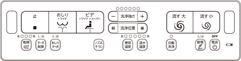 壁リモコン