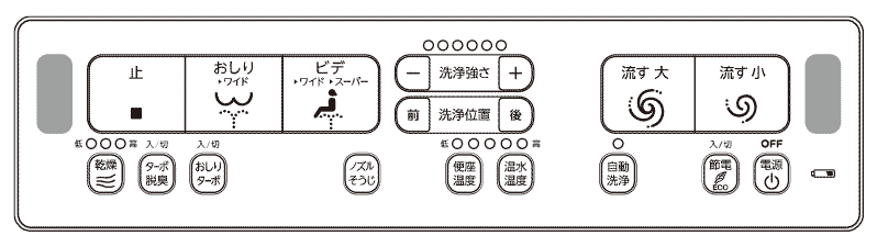 本体表示部の「電源ランプ」が緑色に点灯していることを確認する