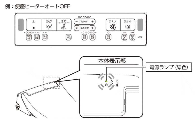 止水栓を開く