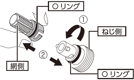 ストレーナーの汚れがひどい場合