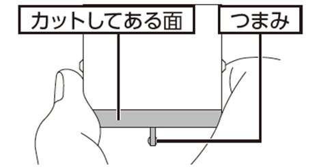 カットしてある面が下になり、つまみが底面にあるように持ってください。