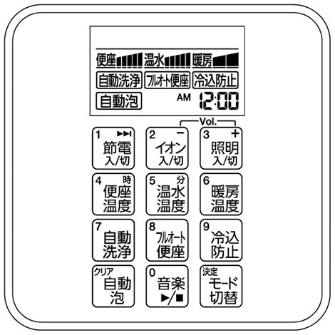 設定リモコン