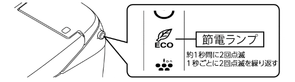 スーパー 2回点滅