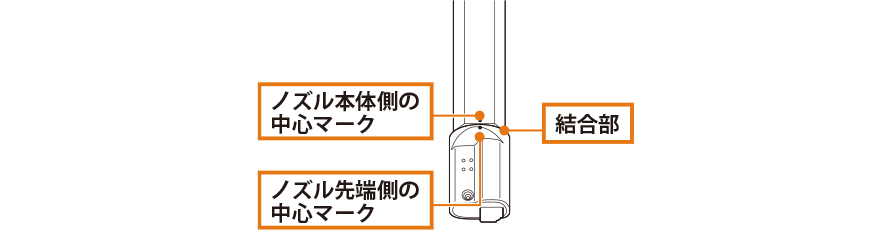 ノズルについて
