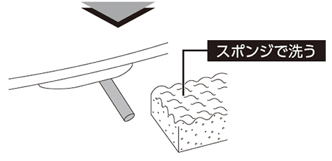「おしりノズル」を洗う。