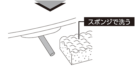 「ビデノズル」を洗います。