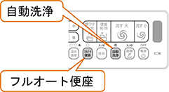 ［ノズルそうじ］を押す。