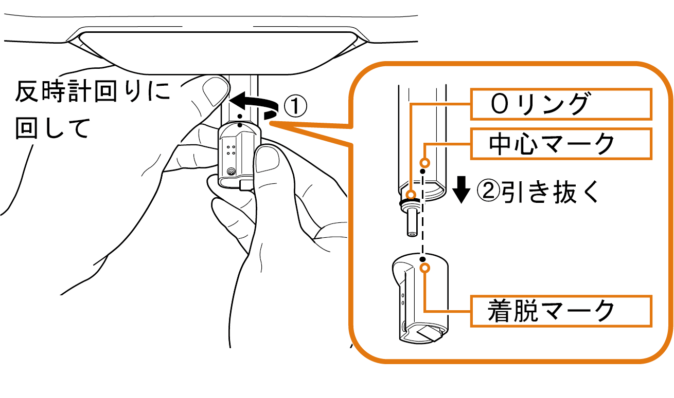 「ノズル先端」を反時計回りに回して「ノズル先端右側の脱着マーク」と「ノズル本体中心マーク」を合わせて引き抜く。