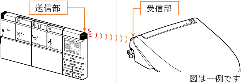 ノズルシャッターの掃除方法