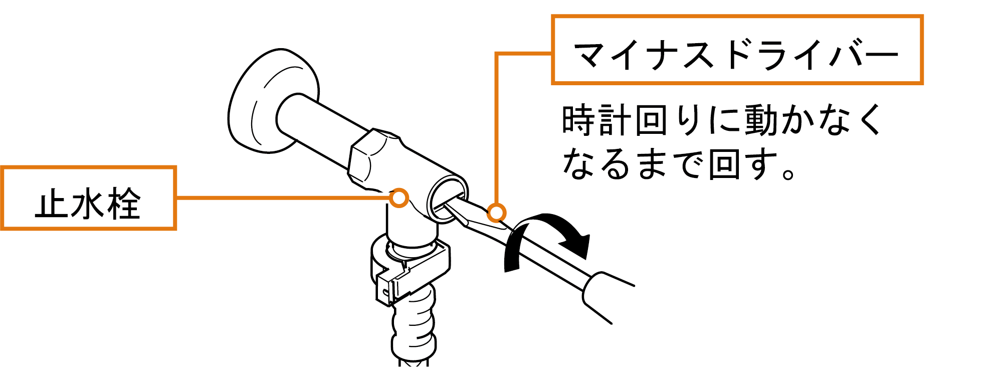 操作部の付いたシャワートイレ 操作部の付いたシャワートイレ