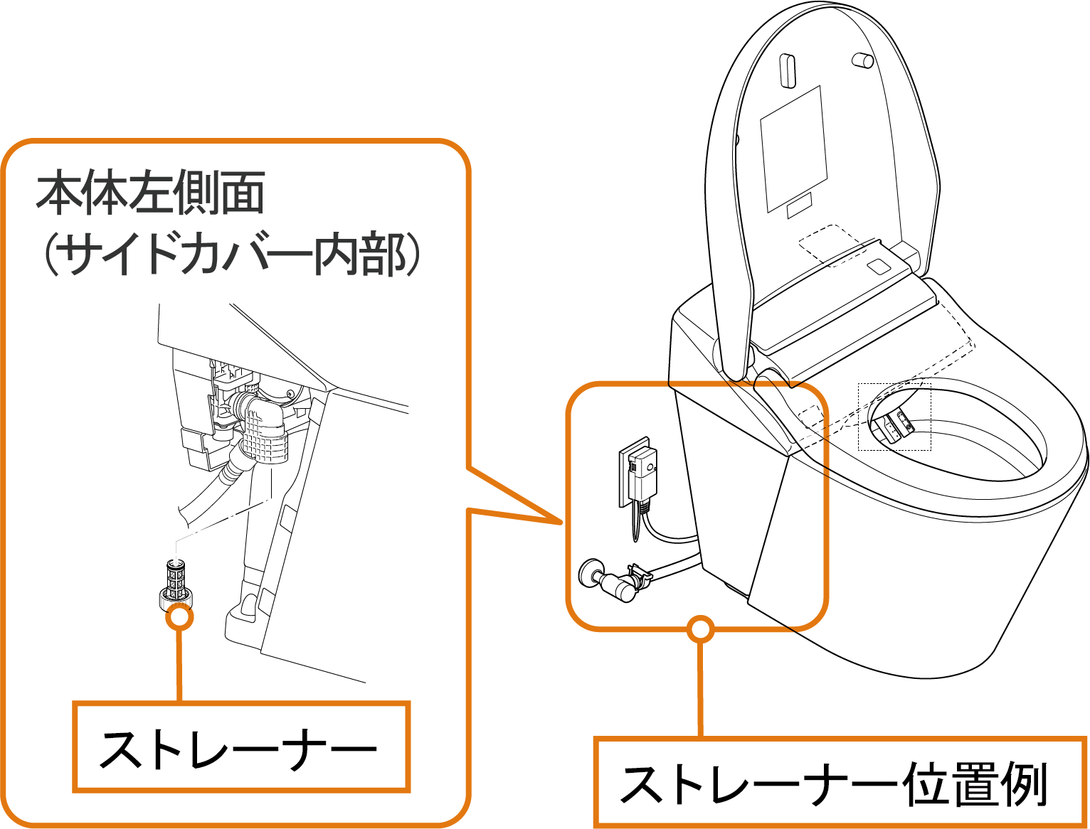 ストレーナーを外して汚れていないか確認する。サティスSの例