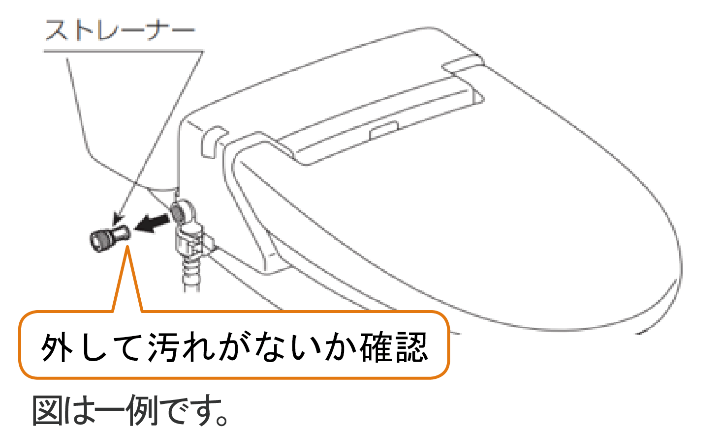 ストレーナーを外して汚れていないか確認する。 PASSOの例