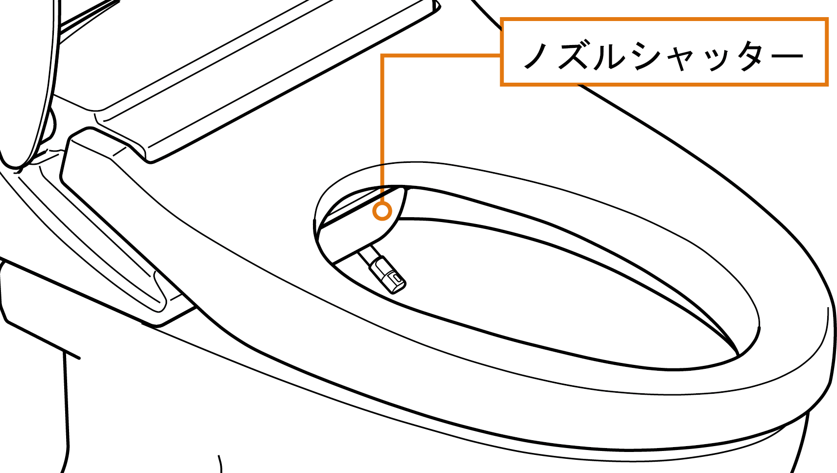 ノズルシャッターの掃除方法