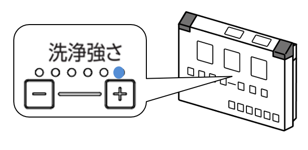 リモコン式シャワートイレ ハンドルがある場合
