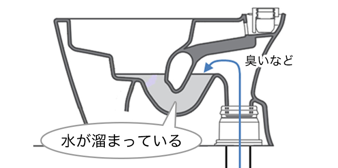 gC͉ǂYLKXAQȂǂ̐Nh߁ArɋȂtāA𒙂߂Ă܂B