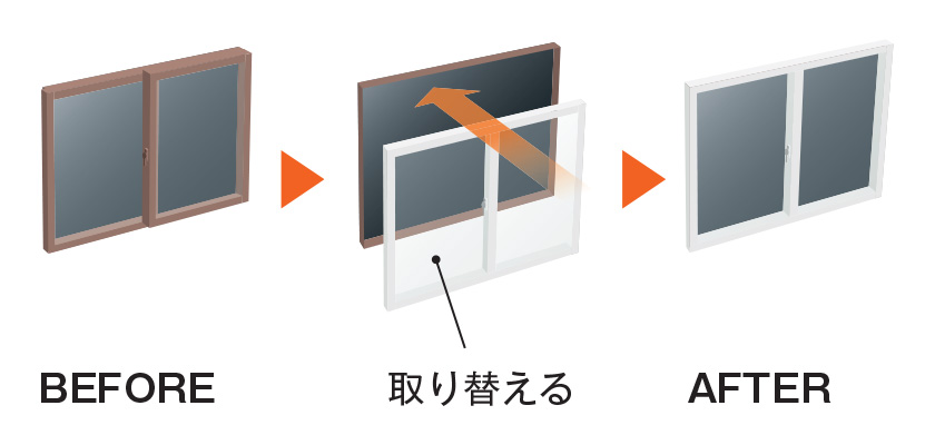 外窓交換